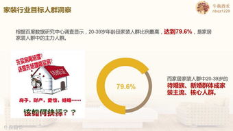 互聯(lián)網(wǎng)家裝品牌規(guī)劃與營銷推廣策略