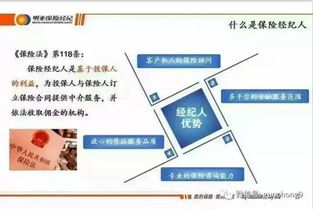 保險互聯網營銷浪潮中傳統代理人的破局之路 從廚具衛具營銷策略汲取靈感